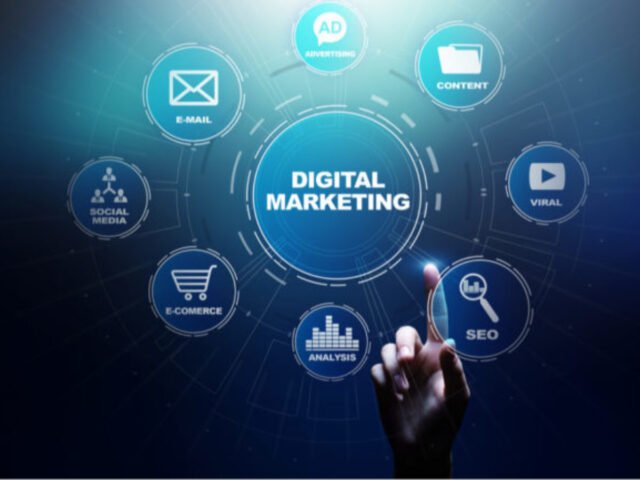 Digital Marketing Strategy - Compact Info